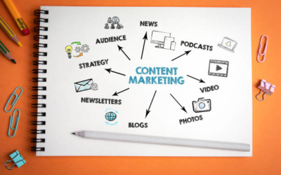 8 Reasons Why Content is King in Digital Marketing